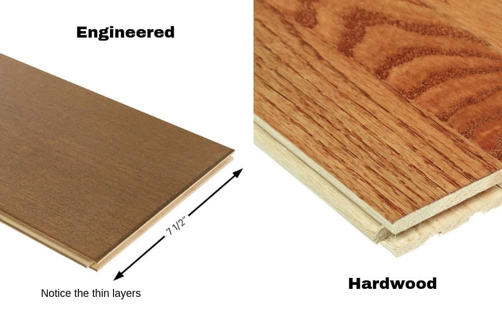 实木地板vs实硬木地板