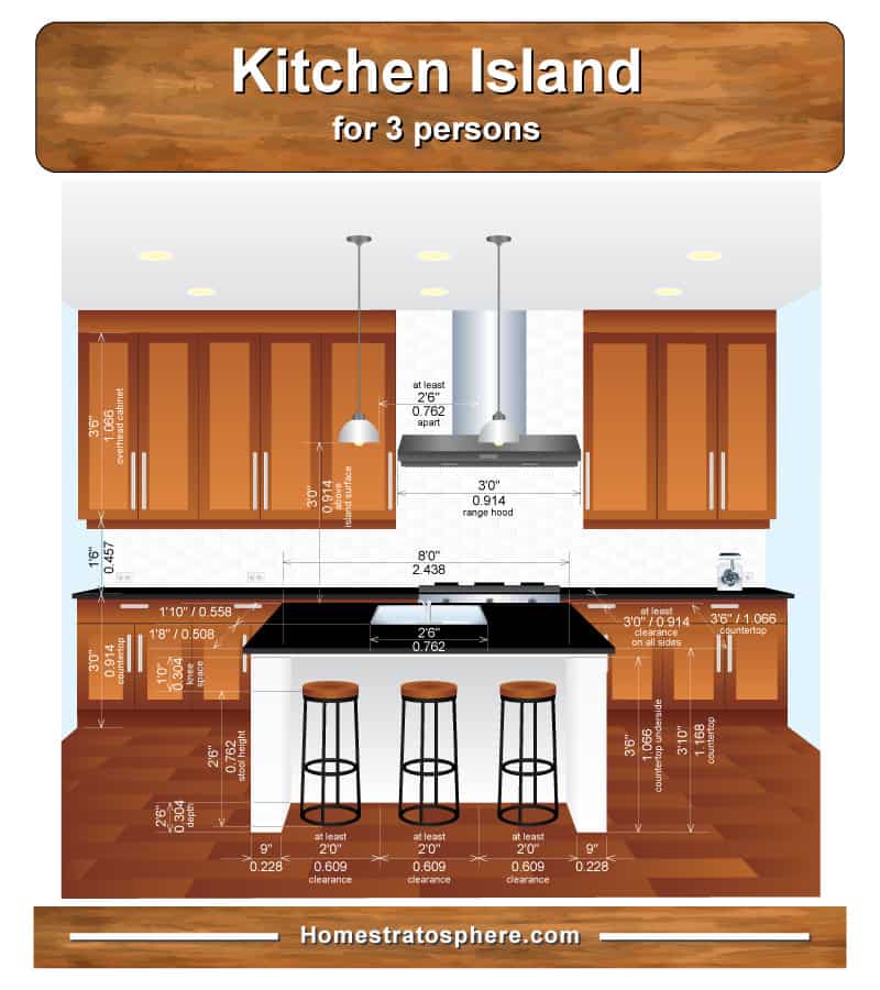 3个席位岛的厨房岛屿尺寸